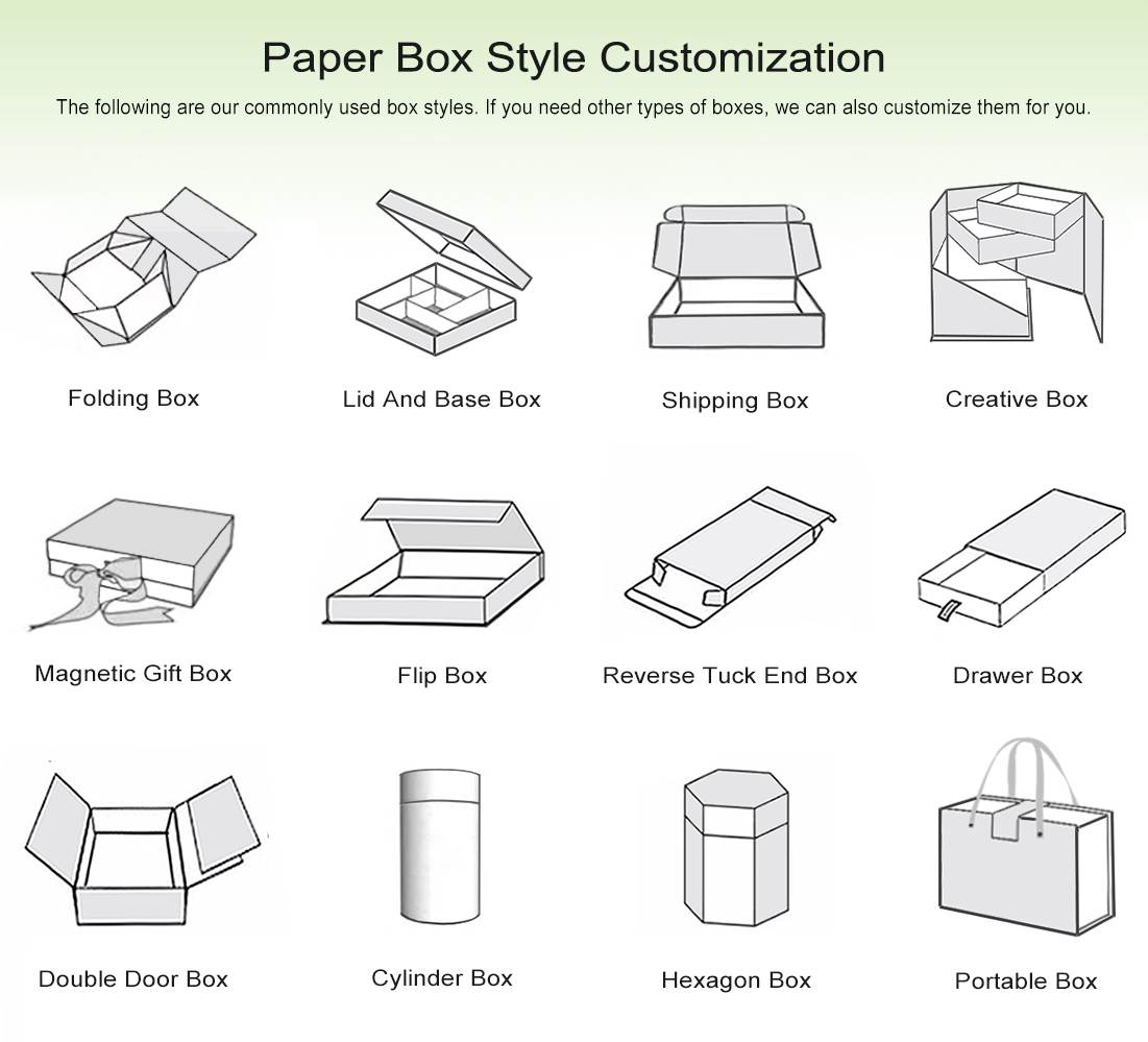 Paper box Style